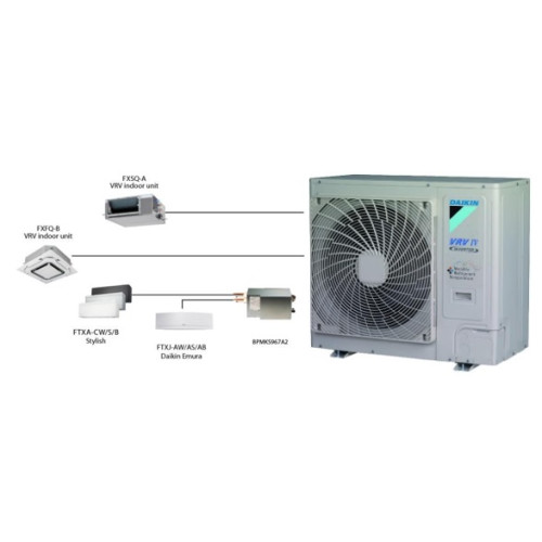 RXYSCQ4TV1 Daikin Mini VRV ORO KONDICIONIERIAUS LAUKO BLOKAS 12.1/12.1 kW