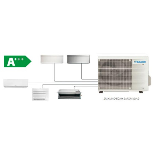 3MXM40A9 Daikin MULTISPLIT ORO KONDICIONIERIAUS LAUKO BLOKAS 4.0/4.6 kW