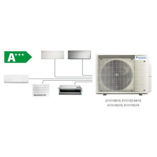 2MXM68A9 Daikin MULTISPLIT ORO KONDICIONIERIAUS LAUKO BLOKAS 6.8/8.6 kW