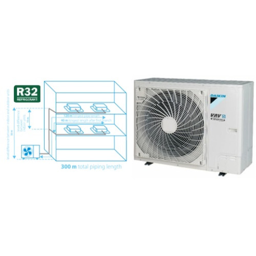 RXYSA4AY1 Daikin MINI VRV ORO KONDICIONIERIAUS LAUKO BLOKAS 12.1/12.1 kW