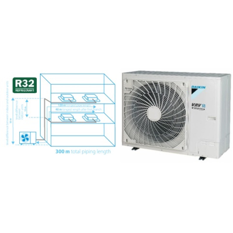 RXYSA4AY1 Daikin MINI VRV ORO KONDICIONIERIAUS LAUKO BLOKAS 12.1/12.1 kW
