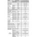 MTI-24HWFNX- QRD0W(GA) / MOX430U-24HFN8- QRD0W(GA) Midea KANALINIS (ORTAKINIS) SPLIT TIPO INVERTERINIS ORO KONDICIONIERIUS